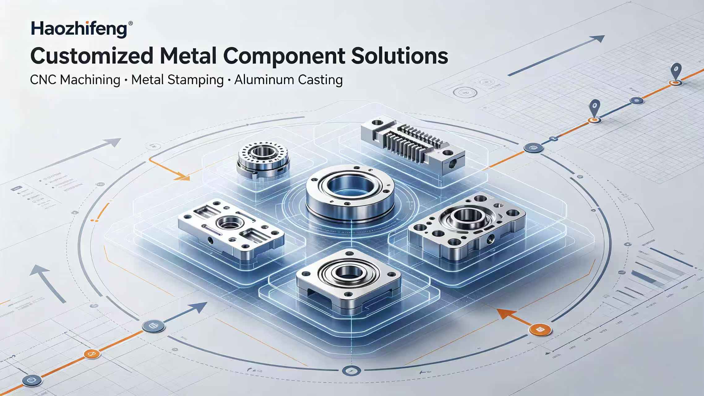 Por que os compradores industriais estão procurando fornecedores de hardware completos?
